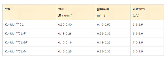我們的能力